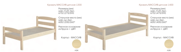 Детская Кровать Массив/Ш-670 х Г-1475/х В-590 мм